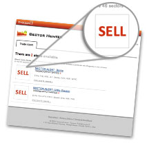 SELL Alert